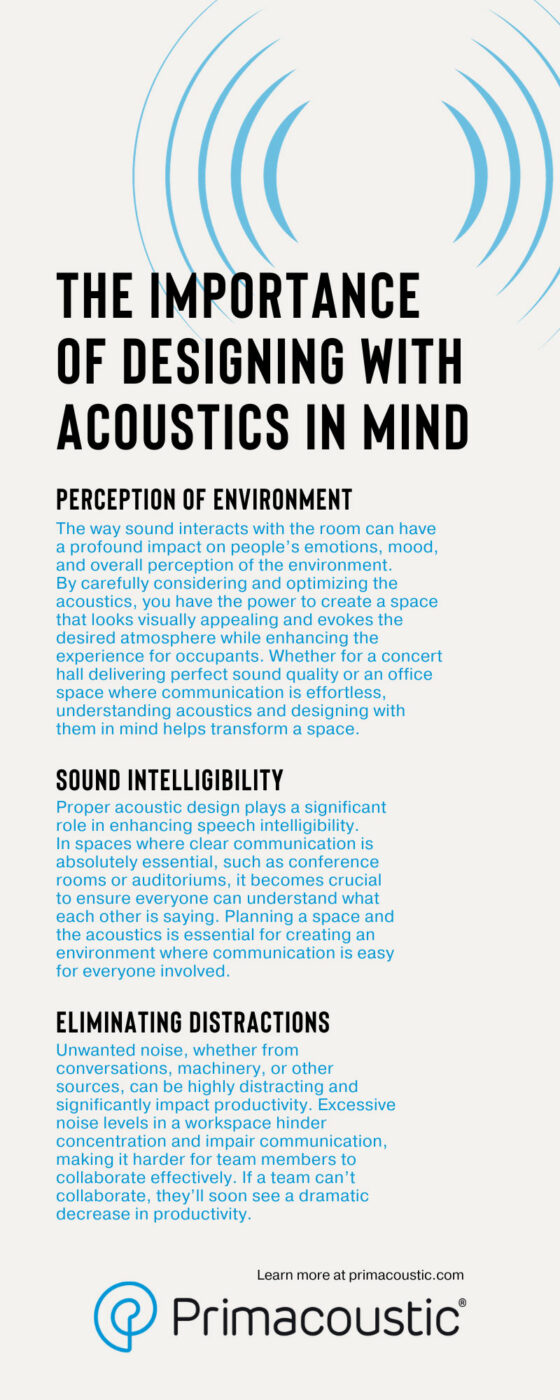 The Importance Of Designing With Acoustics In Mind