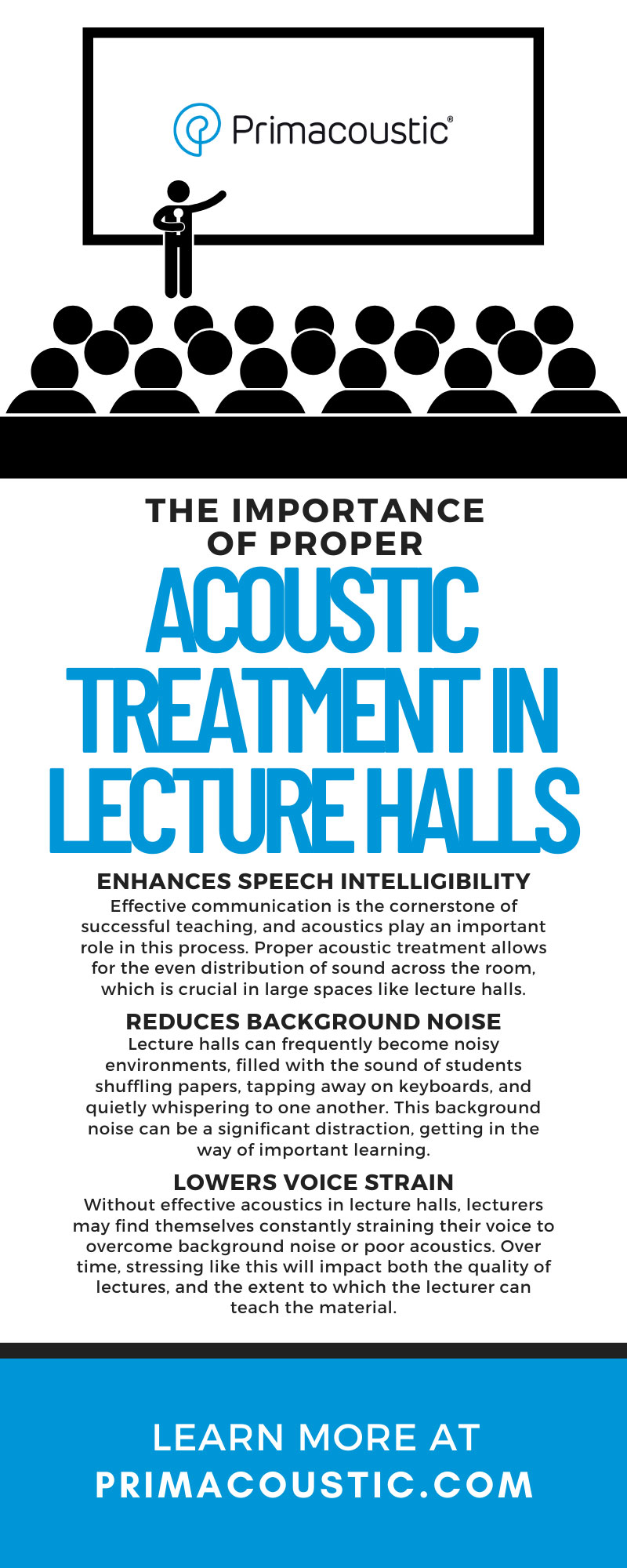 The Importance of Proper Acoustic Treatment in Lecture Halls